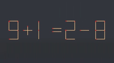 Thử tài IQ: Di chuyển một que diêm để 9+1=2-8 thành phép tính đúng- Ảnh 1. Thử tài IQ: Di chuyển một que diêm để 9+1=2-8 thành phép tính đúng- Ảnh 1.