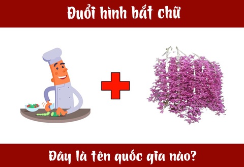 Đuổi hình bắt chữ: Đây là tên quốc gia nào? (P15)- Ảnh 3. Đuổi hình bắt chữ: Đây là tên quốc gia nào? (P15)- Ảnh 3.