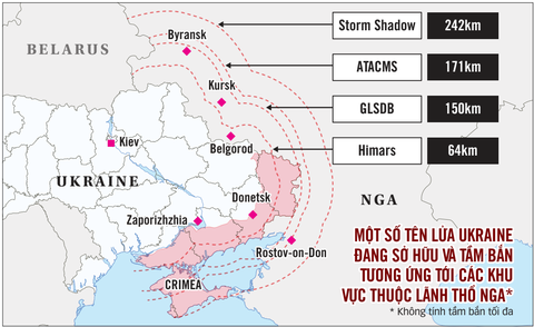 Nguồn: Telegraph - Dữ liệu: NHẬT ĐĂNG - Đồ họa: T.ĐẠT Nguồn: Telegraph - Dữ liệu: NHẬT ĐĂNG - Đồ họa: T.ĐẠT