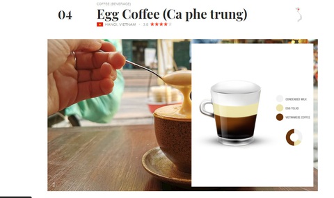 6 loại thức uống nhất định phải thử ở Việt Nam, trà sữa cũng vào luôn- Ảnh 5. Cà phê trứng thường đem đến hương vị béo, ngọt của trứng trộn lẫn vị đắng của cà phê