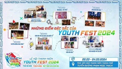 Hạn chế đường quanh Nhà văn hóa Thanh Niên trong 3 ngày Lễ hội thanh niên TP.HCM- Ảnh 1. Poster giới thiệu về lễ hội thanh niên lần 4 năm 2024