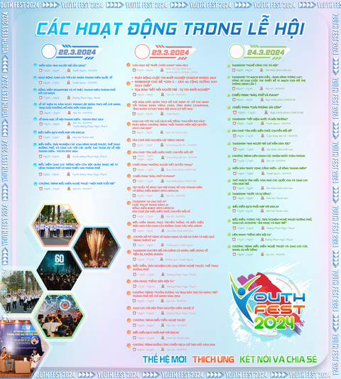 Các hoạt động trong Lễ hội thanh niên từ 22 đến 24-3 - Ảnh: BTC Các hoạt động trong Lễ hội thanh niên từ 22 đến 24-3 - Ảnh: BTC