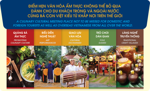 Xem gì, chơi gì tại Lễ hội văn hóa ẩm thực Saigontourist Group 2024?- Ảnh 1. Một số hoạt động đặc sắc tại Lễ hội Văn hóa Ẩm thực, Món ngon Saigontourist Group 2024