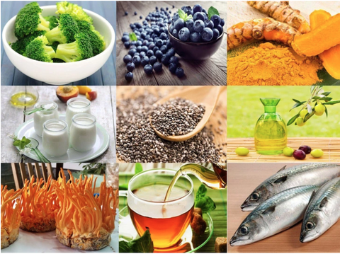 Cách ăn uống dễ gây viêm nhiễm và tiến triển thành ung thư người Việt thường mắc- Ảnh 2. Thực phẩm phòng chống ung thư - Ảnh minh họa