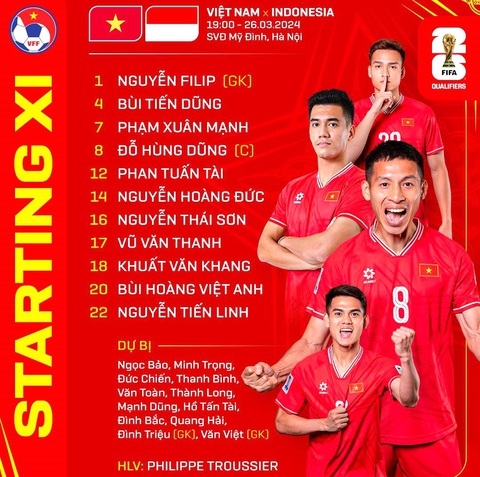 Tuyển Việt Nam thua 0-3 trước Indonesia trên sân Mỹ Đình- Ảnh 3. Đội hình xuất phát của tuyển Việt Nam đấu Indonesia - Ảnh: VFF