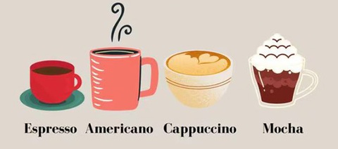 Loại cà phê yêu thích tiết lộ tính cách của bạn- Ảnh 1. Loại cà phê yêu thích tiết lộ tính cách của bạn- Ảnh 1.