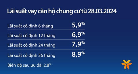 Vay mua căn hộ tại VIB: lãi suất từ 5,9%, miễn trả gốc 5 năm- Ảnh 2. Vay mua căn hộ tại VIB: lãi suất từ 5,9%, miễn trả gốc 5 năm- Ảnh 2.