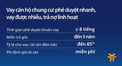 Vay mua căn hộ tại VIB: lãi suất từ 5,9%, miễn trả gốc 5 năm- Ảnh 3. Vay mua căn hộ tại VIB: lãi suất từ 5,9%, miễn trả gốc 5 năm- Ảnh 3.