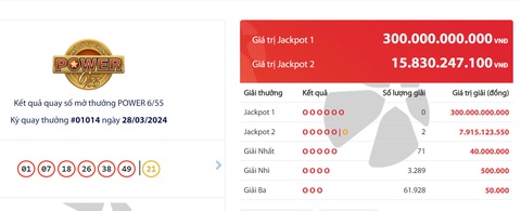 Vietlott vẫn chưa tìm được chủ nhân giải Jackpot 300 tỉ đồng- Ảnh 1. Vietlott vẫn chưa tìm được chủ nhân giải Jackpot 300 tỉ - Ảnh chụp màn hình kết quả trúng thưởng: L.THANH