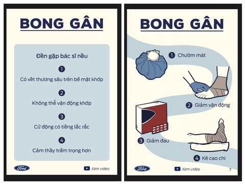 Cần kỹ năng sơ cứu cơ bản để cứu người nhà, người xung quanh trong tình huống cấp bách- Ảnh 2. Hình minh họa: FB bác sĩ Ngô Đức Hùng