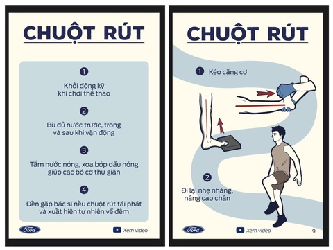 Cần kỹ năng sơ cứu cơ bản để cứu người nhà, người xung quanh trong tình huống cấp bách- Ảnh 3. Cần kỹ năng sơ cứu cơ bản để cứu người nhà, người xung quanh trong tình huống cấp bách- Ảnh 3.