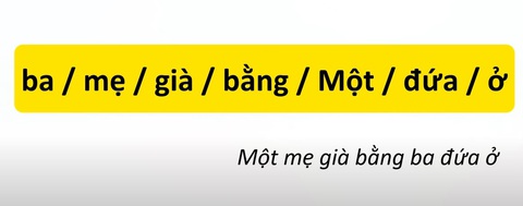 Thử tài tiếng Việt: Sắp xếp các từ sau thành câu có nghĩa (P20)- Ảnh 2. Thử tài tiếng Việt: Sắp xếp các từ sau thành câu có nghĩa (P20)- Ảnh 2.
