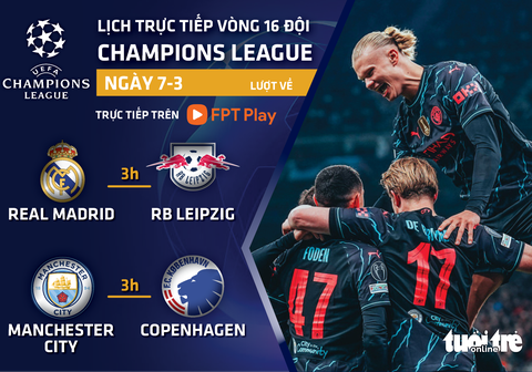 Lịch thi đấu Champions League: Real Madrid - Leipzig, Man City - Copenhagen- Ảnh 1. Lịch thi đấu Champions League: Real Madrid - Leipzig, Man City - Copenhagen - Đồ họa: AN BÌNH