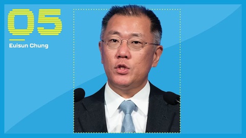 Báo Mỹ: Ông Phạm Nhật Vượng là một trong những người có tầm ảnh hưởng nhất làng xe toàn cầu- Ảnh 5. Nhân vật dẫn đầu danh sách năm ngoái tụt xuống vị trí thứ 5, nhường chỗ cho 4 khuôn mặt hoàn toàn mới phía trên - Ảnh: MotorTrend