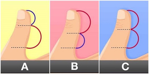 Quiz: Bạn là người cứng rắn hay mềm mỏng?- Ảnh 1. Quiz: Bạn là người cứng rắn hay mềm mỏng?- Ảnh 1.