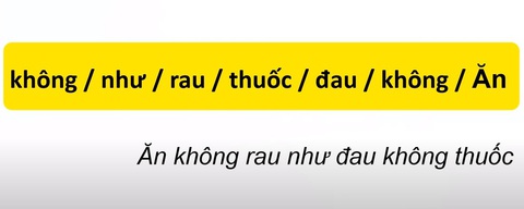 Thử tài tiếng Việt: Sắp xếp các từ sau thành câu có nghĩa (P51)- Ảnh 2. Thử tài tiếng Việt: Sắp xếp các từ sau thành câu có nghĩa (P51)- Ảnh 2.