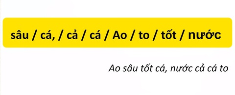 Thử tài tiếng Việt: Sắp xếp các từ sau thành câu có nghĩa (P51)- Ảnh 4. Thử tài tiếng Việt: Sắp xếp các từ sau thành câu có nghĩa (P51)- Ảnh 4.