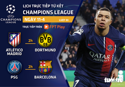 Lịch trực tiếp Champions League: PSG chạm trán Barca- Ảnh 1. Lịch trực tiếp Champions League: PSG chạm trán Barca - Đồ họa: AN BÌNH