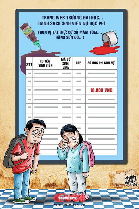 Sinh viên nợ 10 ngàn đồng cũng bị trường 'bêu' tên- Ảnh 1. Sinh viên nợ 10 ngàn đồng cũng bị lên