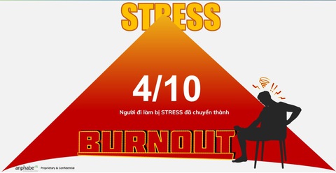 Xu hướng 'nghỉ việc thầm lặng' đe dọa doanh nghiệp- Ảnh 2. Burnout đang là một vấn đề sức khỏe nổi cộm. Khác với stress, burnout nghiêm trọng và nguy hiểm hơn, dễ khiến người lao động rơi vào trạng thái kiệt sức, trống rỗng và không còn động lực để cố gắng - Ảnh: ANPHABE