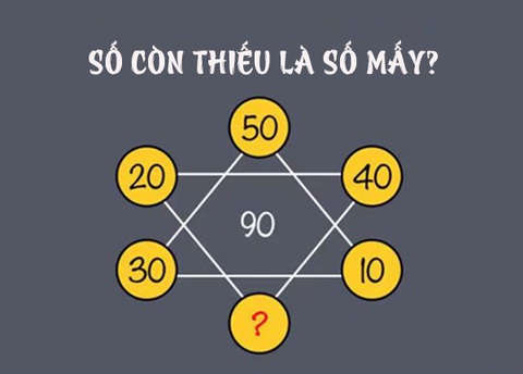 Người có IQ cao mới giải được bài toán này trong 15 giây- Ảnh 1. Người có IQ cao mới giải được bài toán này trong 15 giây- Ảnh 1.