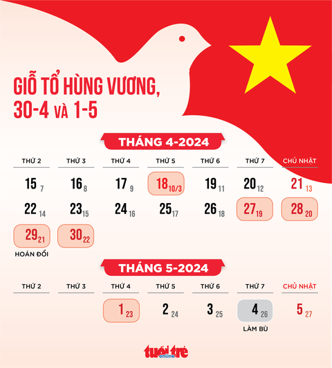 Kỳ nghỉ lễ 30-4 và 1-5 sẽ kéo dài 5 ngày nếu đề xuất của Bộ Lao động - Thương binh và Xã hội - Đồ họa: NGỌC THÀNH Kỳ nghỉ lễ 30-4 và 1-5 sẽ kéo dài 5 ngày nếu đề xuất của Bộ Lao động - Thương binh và Xã hội - Đồ họa: NGỌC THÀNH