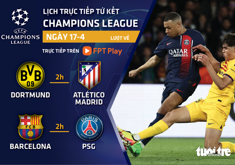 Lịch trực tiếp Champions League 17-4: Barca đấu PSG- Ảnh 1. Lịch trực tiếp Champions League ngày 17-4 - Đồ họa: AN BÌNH
