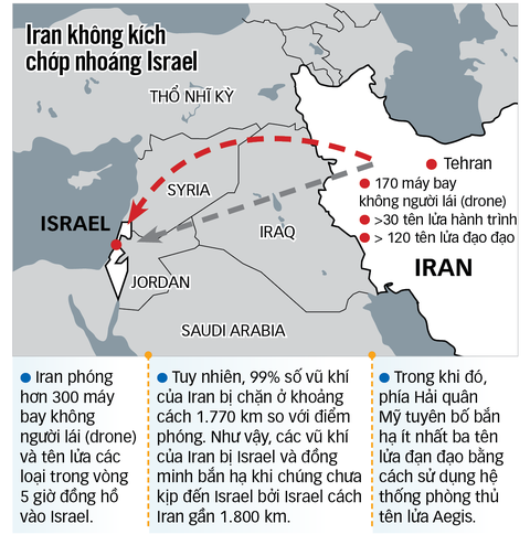 Nguồn: New Zealand Herald, Dữ liệu: UYÊN PHƯƠNG, Đồ họa: NHƯ KHANH Nguồn: New Zealand Herald, Dữ liệu: UYÊN PHƯƠNG, Đồ họa: NHƯ KHANH