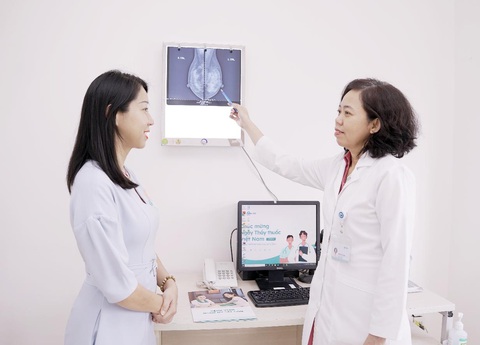 Tầm soát ung thư vú - bước kiểm tra quan trọng- Ảnh 1. Tầm soát ung thư vú - bước kiểm tra quan trọng- Ảnh 1.