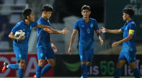 Cơ hội nào cho các đội Đông Nam Á tại Giải U23 châu Á 2024?- Ảnh 3. U23 Thái Lan rơi vào bảng đấu khó tại Giải U23 châu Á 2024 - Ảnh: AFC