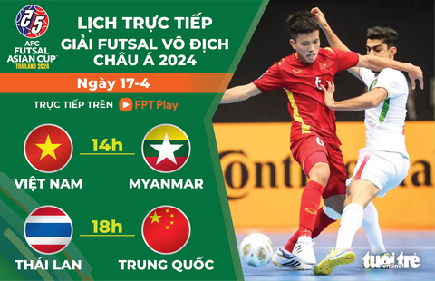 Lịch trực tiếp Giải futsal châu Á 2024: Việt Nam đấu Myanmar- Ảnh 1. Lịch trực tiếp Giải futsal châu Á 2024: Việt Nam đấu Myanmar - Đồ họa: AN BÌNH
