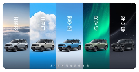 Xe Baojun Yep sắp vào Việt Nam thêm bản 5 cửa tiện dụng, đắt hơn- Ảnh 4. Về phối màu, Baojun Yep Plus 2024 có 5 tùy chọn màu mới gồm Cloud Gray, Sea of Clouds White, Sky Blue, Aurora Green và Space Black - Ảnh: SAIC