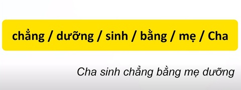 Thử tài tiếng Việt: Sắp xếp các từ sau thành câu có nghĩa (P67)- Ảnh 2. Thử tài tiếng Việt: Sắp xếp các từ sau thành câu có nghĩa (P67)- Ảnh 2.