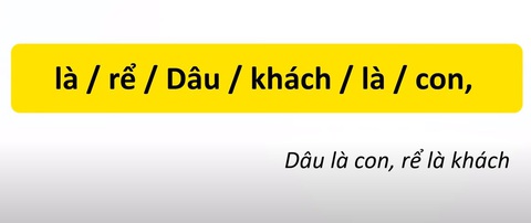 Thử tài tiếng Việt: Sắp xếp các từ sau thành câu có nghĩa (P67)- Ảnh 4. Thử tài tiếng Việt: Sắp xếp các từ sau thành câu có nghĩa (P67)- Ảnh 4.