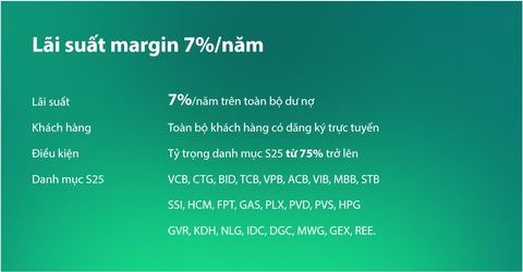 Kafi: đi cùng thị trường với ưu đãi bùng nổ- Ảnh 2. Danh mục S25 được cập nhật thay đổi theo từng thời kỳ