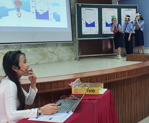 Tiết dạy địa lý kiểu chuyển đổi số đầy lý thú của giáo viên TP.HCM- Ảnh 3. Học sinh sắm vai trong tiết học thực hành địa lý - Ảnh: H.HG
