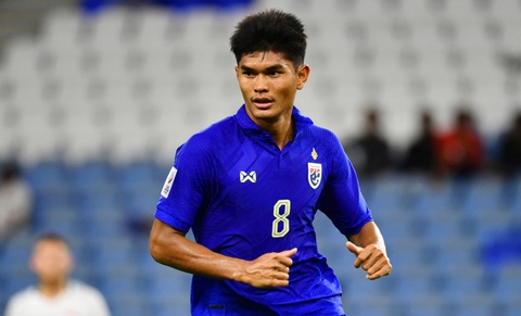 Thua Tajikistan, Thái Lan chia tay U23 châu Á 2024- Ảnh 1. Thái Lan bị loại ở vòng bảng U23 châu Á 2024 - Ảnh: AFC