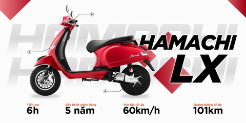 Xe điện Hamachi - Thay đổi để thích ứng thị trường- Ảnh 2. Xe điện Hamachi - Thay đổi để thích ứng thị trường- Ảnh 2.