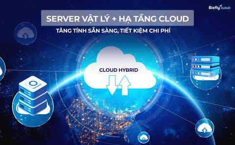 Server kết hợp Cloud giúp tối ưu chi phí, vận hành- Ảnh 1. Server kết hợp Cloud giúp tối ưu chi phí, vận hành- Ảnh 1.