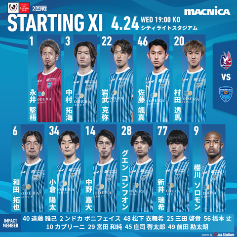 Công Phượng lần đầu đá chính ở J League Cup- Ảnh 1. Đội hình xuất phát của Yokohama (Công Phượng số 28) trước Okayama - Ảnh: JLF