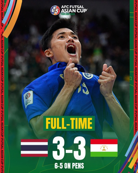 Futsal Thái Lan lần thứ 3 vào chung kết giải châu Á- Ảnh 1. Tuyển futsal Thái Lan vượt qua Tajikistan sau loạt luân lưu căng thẳng - Ảnh: AFC