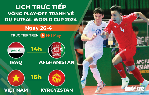 Lịch trực tiếp play-off tranh vé dự World Cup 2024: Futsal Việt Nam gặp Kyrgyzstan- Ảnh 1. Lịch trực tiếp futsal Việt Nam gặp Kyrgyzstan - Đồ họa: AN BÌNH