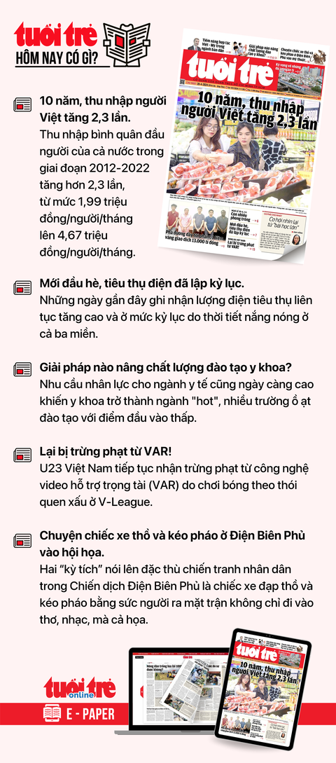 Tin tức sáng 28-4: Đầu tư mở rộng cao tốc Bắc - Nam La Sơn - Hòa Liên; Nắng nóng gay gắt đến 30-4- Ảnh 3. Tin tức đáng chú ý trên Tuổi Trẻ nhật báo ngày 28-4. Để đọc Tuổi Trẻ báo in phiên bản E-paper, mời bạn đăng ký Tuổi Trẻ Sao TẠI ĐÂY