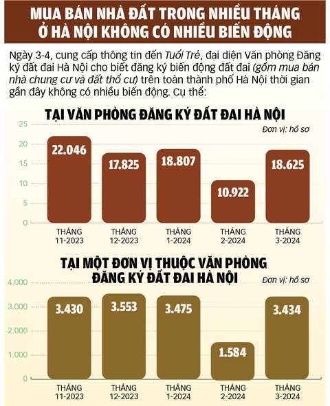 Dẹp loạn Tổng hợp: QUANG THẾ - Đồ họa: TUẤN ANH
