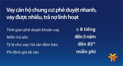 Vay nhanh, trả dễ, lãi suất chỉ từ 5,9%/năm tại VIB- Ảnh 2. Vay nhanh, trả dễ, lãi suất chỉ từ 5,9%/năm tại VIB- Ảnh 2.