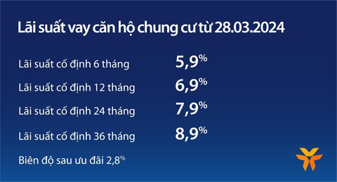 Vay nhanh, trả dễ, lãi suất chỉ từ 5,9%/năm tại VIB- Ảnh 3. Vay nhanh, trả dễ, lãi suất chỉ từ 5,9%/năm tại VIB- Ảnh 3.