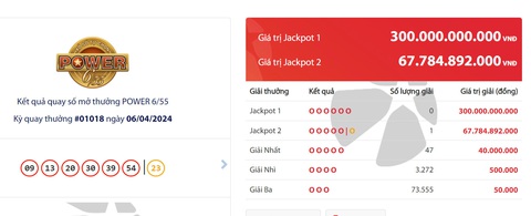 Khách trúng Jackpot 2 Vietlott 67,7 tỉ đồng, giải độc đắc 300 tỉ vẫn chưa có chủ- Ảnh 1. Có khách trúng Vietlott trị giá 67,7 tỉ đồng - Ảnh: L.THANH