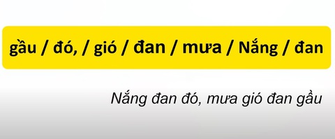 Thử tài tiếng Việt: Sắp xếp các từ sau thành câu có nghĩa (P56)- Ảnh 4. Thử tài tiếng Việt: Sắp xếp các từ sau thành câu có nghĩa (P56)- Ảnh 4.