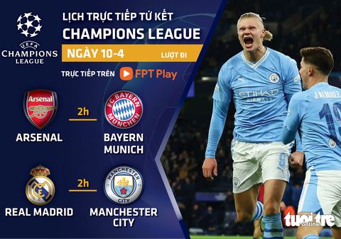 Lịch trực tiếp Champions League: Arsenal - Bayern, Real - Man City- Ảnh 1. Lịch trực tiếp Champions League: Arsenal - Bayern, Real - Man City - Đồ họa: AN BÌNH