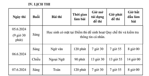 15h ngày 3-5: TP.HCM mở cổng đăng ký thi tuyển sinh lớp 10- Ảnh 2. Lịch thi tuyển sinh lớp 10 năm học 2023 - 2024